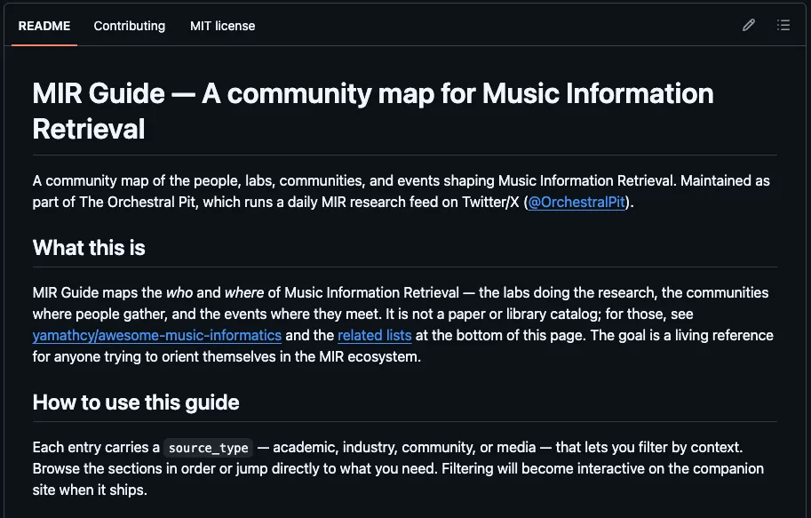 MIR Guide README — orientation map for Music Information Retrieval